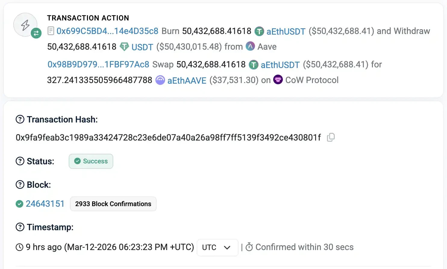 12 秒, Aave 上消失的 5000 万美元 image 1