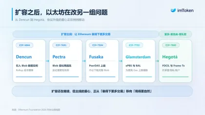 从 Glamsterdam 到 Hegotá：扩容之后，以太坊下一阶段解决什么？