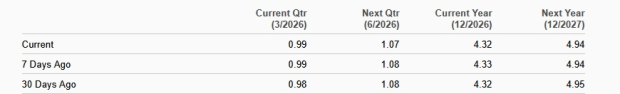 BAC vs. PNC: Who Comes Out on Top When Choosing Between Size and Security?