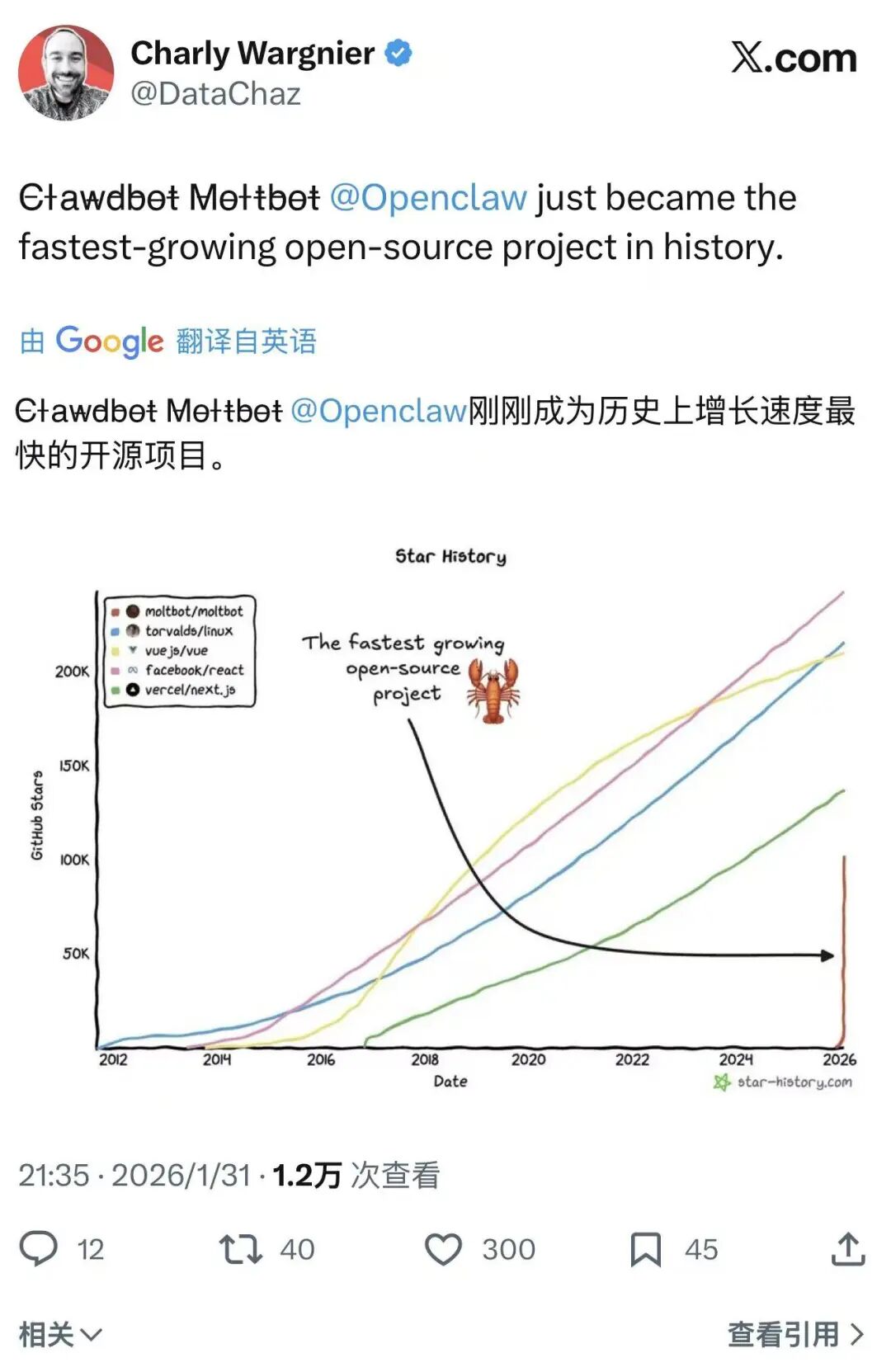 上线72小时，150万Clawdbot密谋建国！一气之下，还把人类告上法庭 image 43