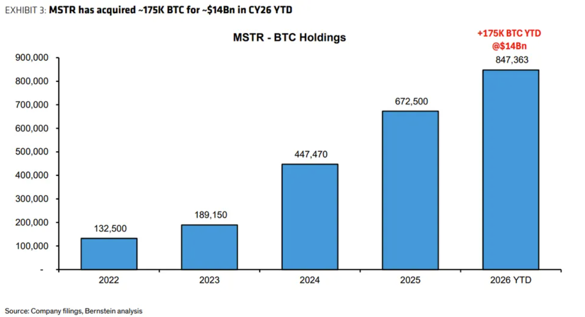 Crypto Biz: How stablecoins found their niche image 1