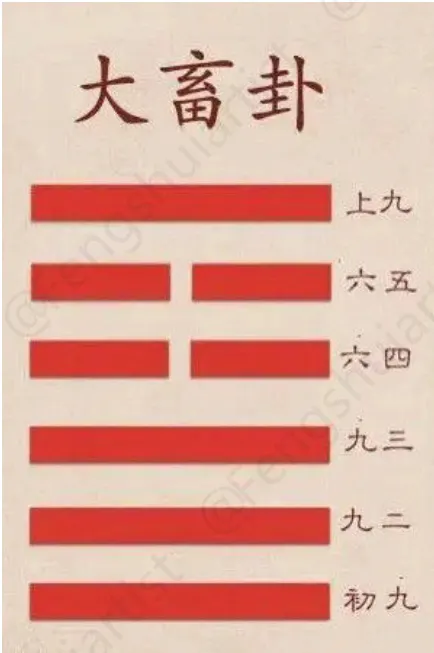 2026（丙午火马年）加密货币风水指南：霉运已逝，新年新气运 image 0