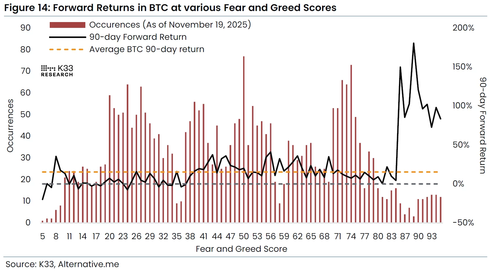 Geopolitical Tensions Curb Crypto Optimism as Bitcoin and XRP Face Cautious Outlook image 0