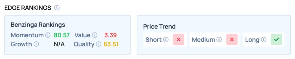 Elon Musk's Tesla Hikes $59,990 Cybertruck AWD Price As 10-Day Deadline Ends: Here's The New Price image 1
