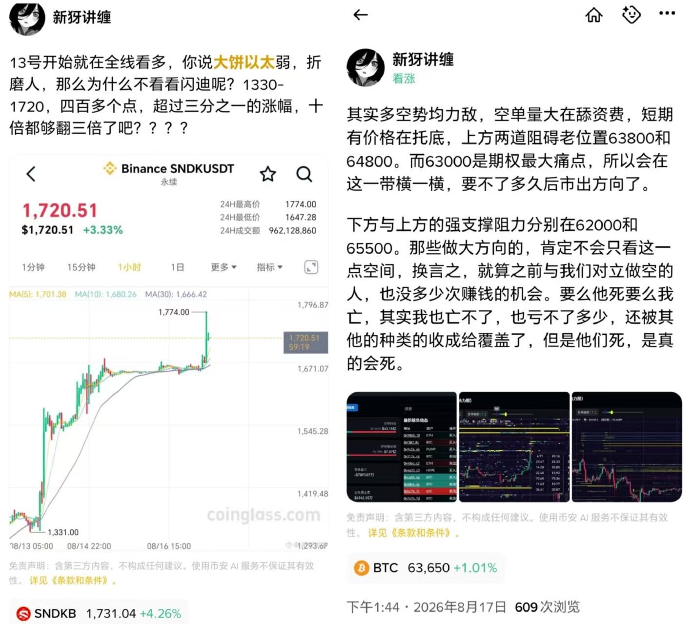 新犽讲缠:比特币8月17日后市可能 image 0