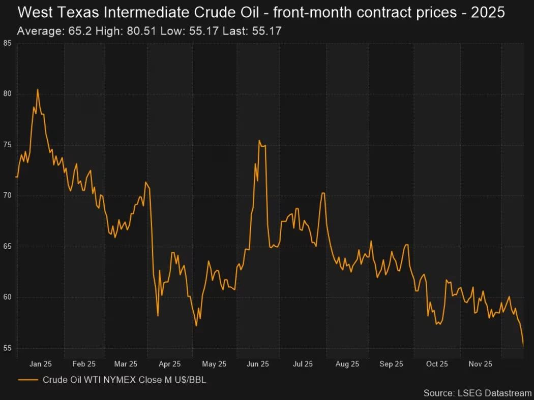 股息率4%以上!2026年这10 只高股息股票可能最具上升潜力