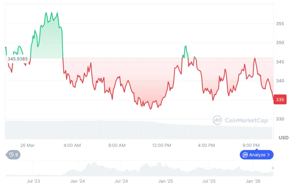 Should You Buy DeepSnitch AI Now? Utility, Bonuses, and Launch Timing Explained image 1