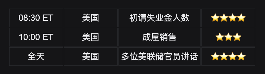 Bitget UEX 日报|能源板块上涨光通信概念股走强;美股道指大跌逾570点;BTC 现货ETF连续3日录得净流入 (2026年07月09日) image 3