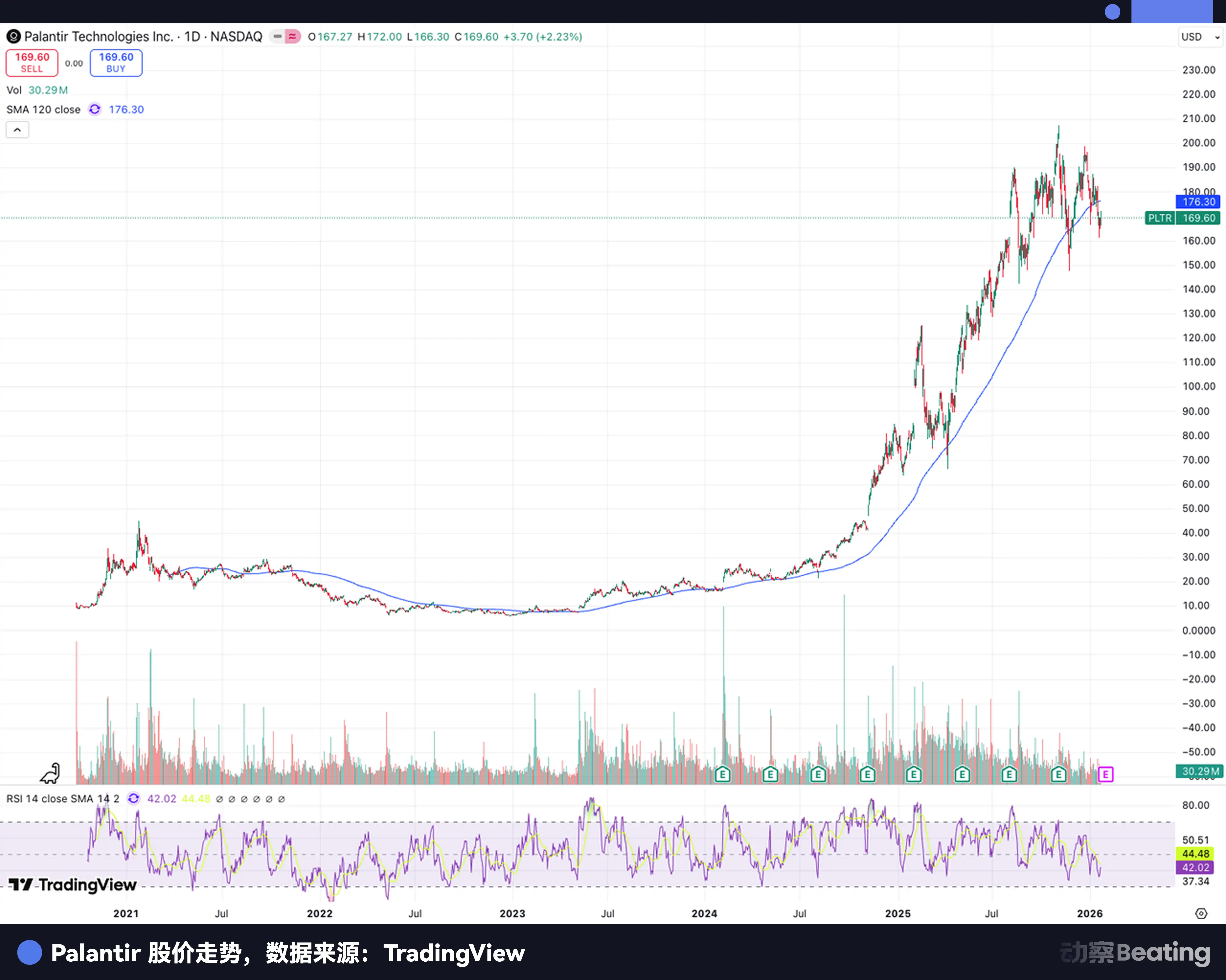 美国打伊朗的幕后帮手,Palantir有多邪恶? image 1