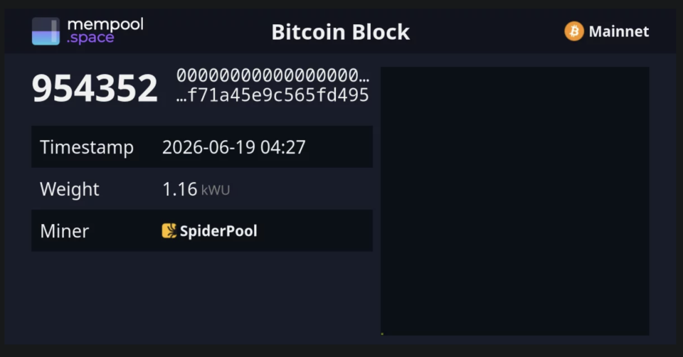 Майнинг-пул SpiderPool добыл пустой блок в Биткоине