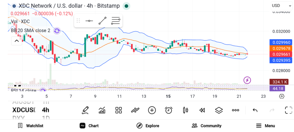 Affordable Crypto Picks: 3 Tokens With High Upside Potential in 2026 image 1