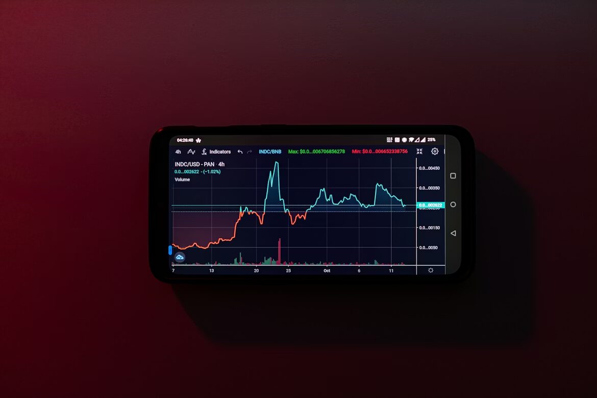 Resumen del mercado: Dogecoin, Uniswap y Zero Knowledge Proof