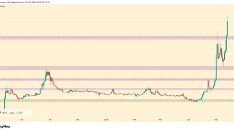 UB Token Explodes After Unibase Agent Market Launch