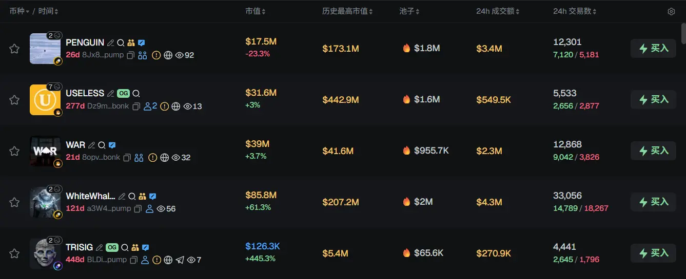 早报 | Arkham 计划关闭 Arkham Exchange；高盛披露持有 3.01 亿美元的 MSTR；Robinhood 发布 2025 年财报