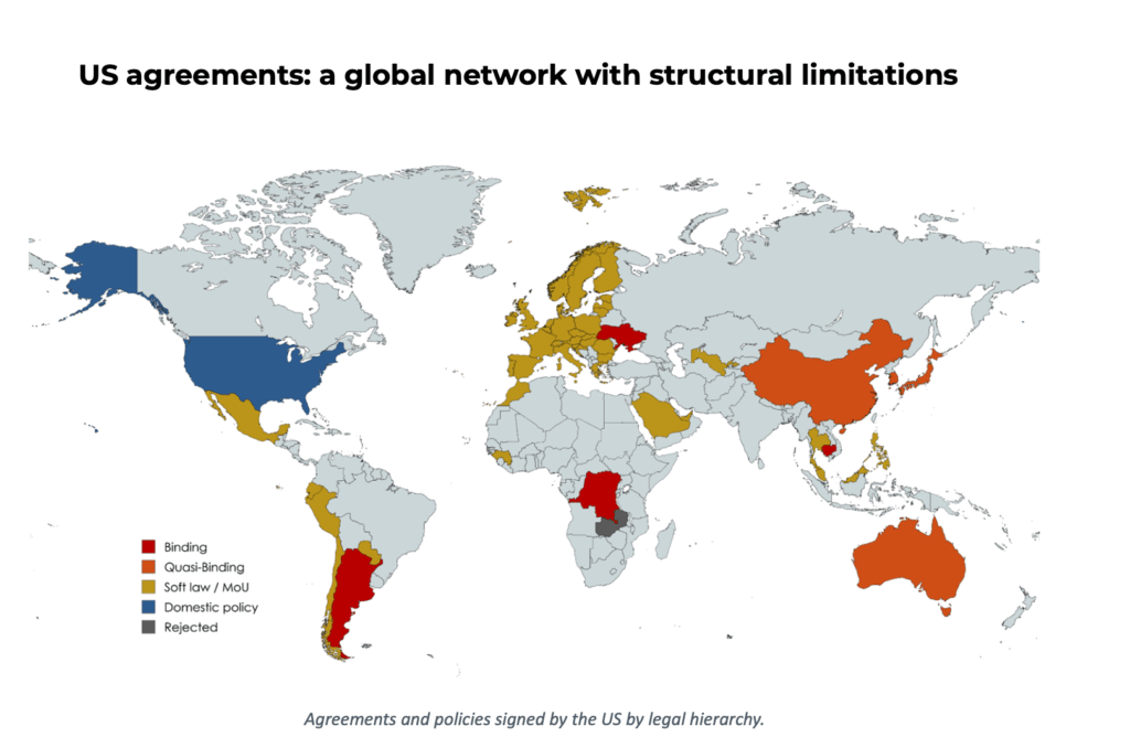Critical minerals diplomacy surges, but few deals have teeth image 1