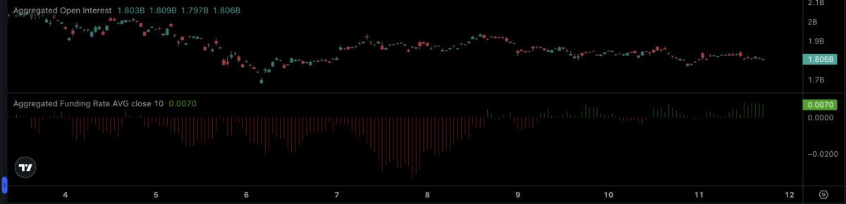 Here’s why Solana is falling harder than Ethereum this June image 7