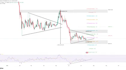 Ethereum Classic Halving Countdown: Can ETC Price Stage a Rally?