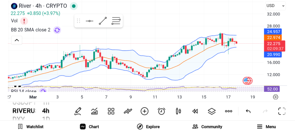3 Altcoins Set for Big Moves in Week Four of March 2026 image 0