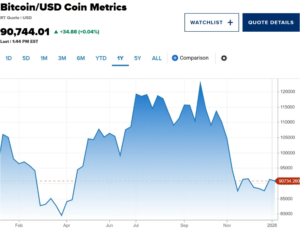 Next Big Crypto: Morgan Stanley Pivot to Digital Wallets and DeepSnitch AI 100X Launch Potential image 1