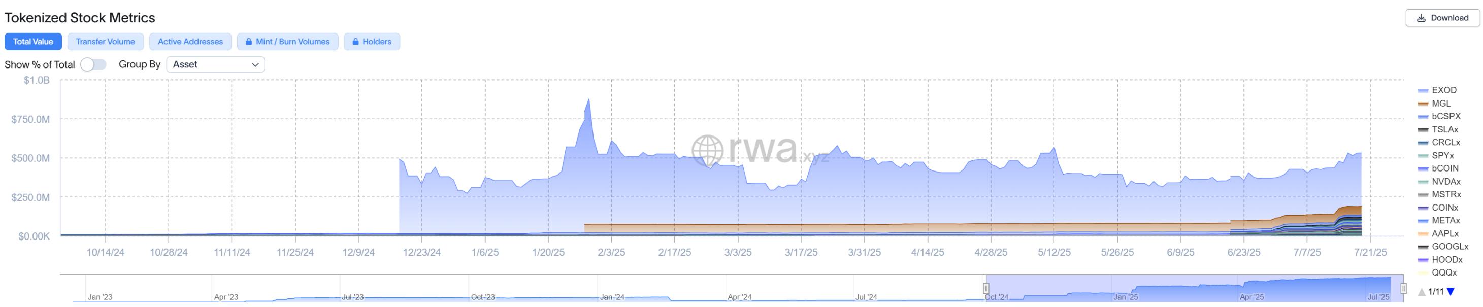 如何让美股再次伟大？ image 4