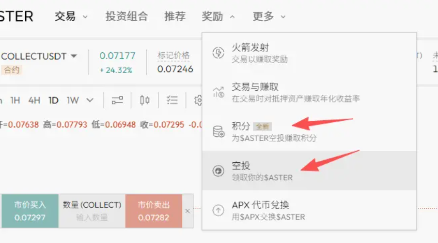 58K-68K 宽幅震荡，你该看多还是看空? image 11