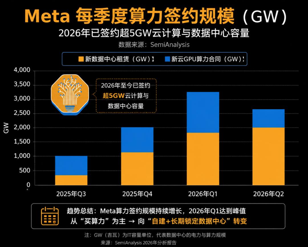 美股芯片股暴跌，是跑还是留？先把这两件事搞清楚！ image 2