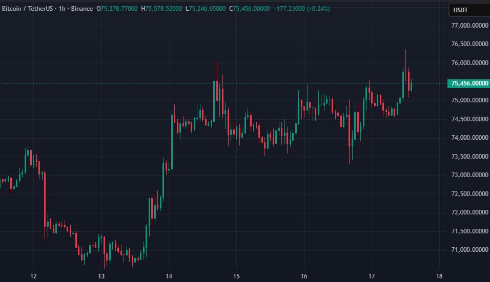 CryptoQuant: комбинированный биткоин-индекс приблизился к исторической зоне поддержки image 1