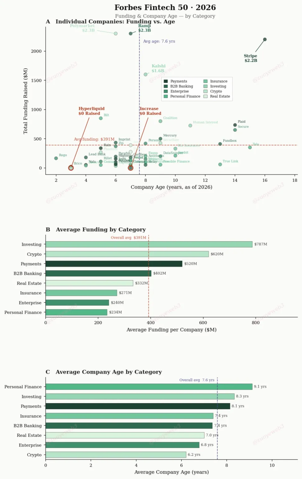 关于天才法案以来支付稳定币若干问题的讨论 image 1