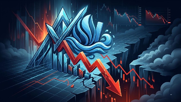 SUI Remains in Downtrend After Resistance Rejection as Further Declines Loom image 1