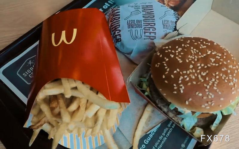 GDP downgraded, stepping on the brakes; PCE at the threshold! Amid the tug-of-war between bulls and bears, is this long lower shadow a bear trap or a support point? image 0