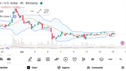 Market Bulls Take Control: 3 Altcoins Positioned for the Next Big Move