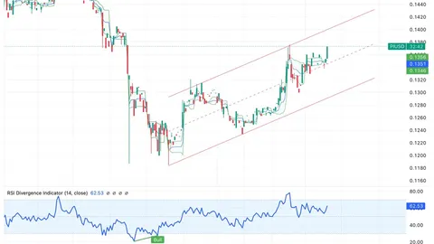 Pi Network Price Prediction: Protocol 25 Deadline Arrives As PI Breaks Its Downtrend Channel Today
