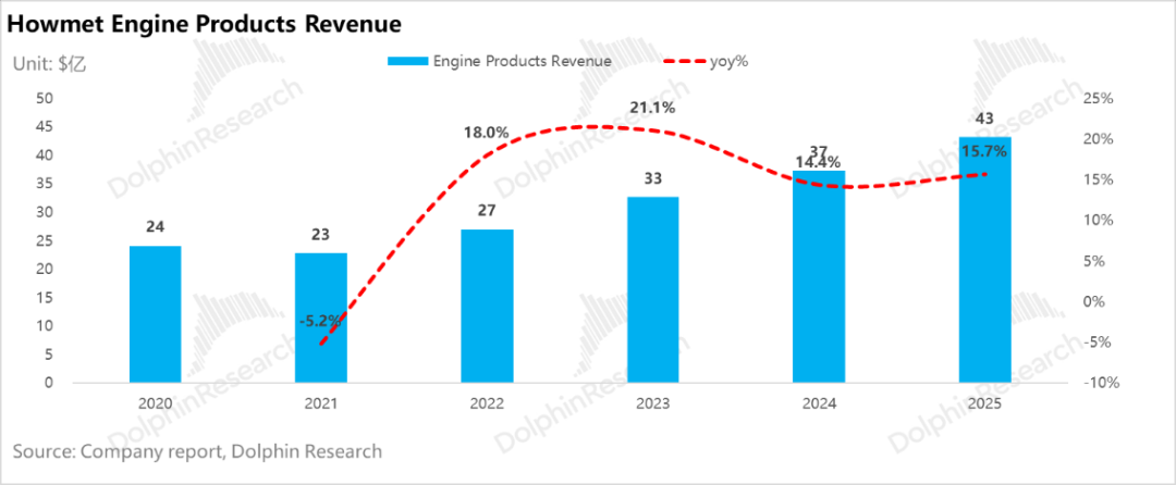 AI 电荒突围:谁能替代重燃? image 8