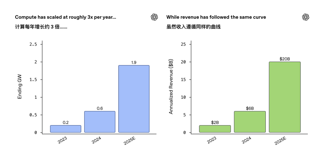 iPhone 18 Pro渲染视频曝光：左侧挖孔屏/马斯克向OpenAI微软索赔千亿美元，奥特曼回应/一公司就「涨薪20元」向员工致歉 image 10