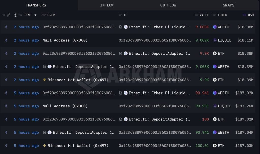 وصلت حيازات «بيتماين إيثريوم» إلى 5.78 مليون بعد أحدث عملية إعادة شراء لأسهم «BMNR» image 1