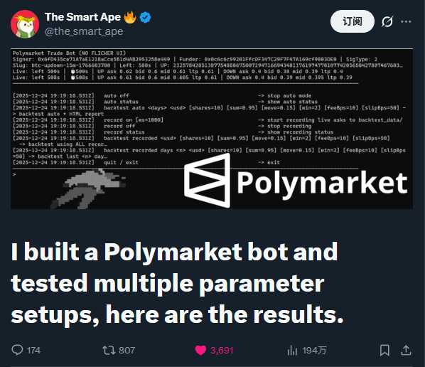 从100%返还到20%：Polymarket手续费调整背后的博弈 image 3