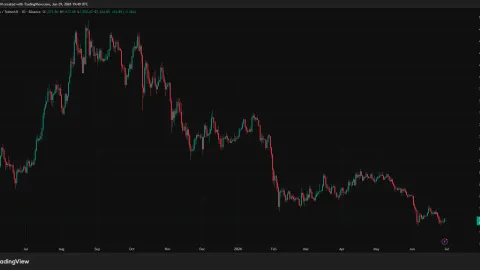  Ethereum price prediction: Will ETH underperform Bitcoin again in 2026? 