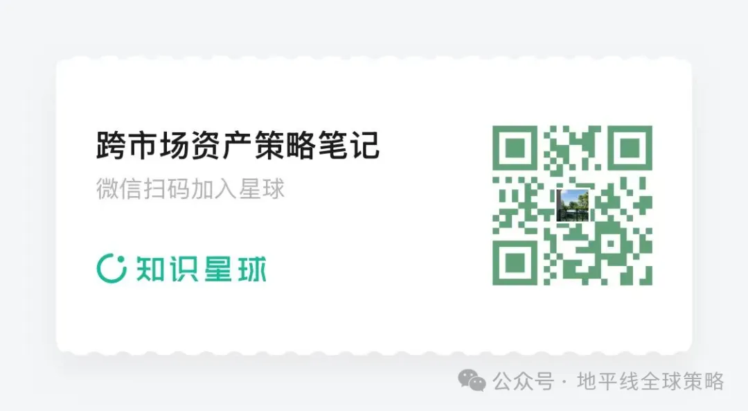 价格会自己走出完美走势：美元韩元 image 3
