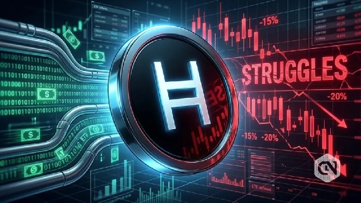 HBAR Price Falls 3.5% Despite ETF Support as Market Sentiment Weakens image 1