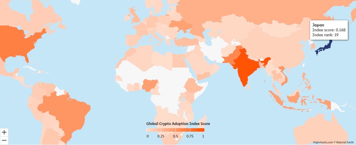 Japan Eyes Spot Crypto ETFs by 2028: As per the Nikkei Report
