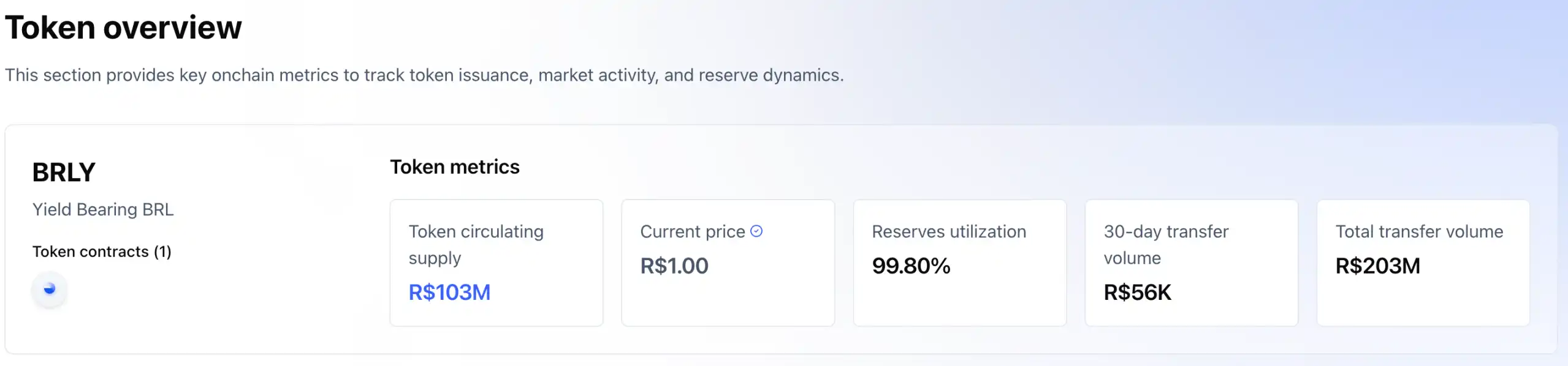 Paradigm setzt auf Brasilien: Das neue Schlachtfeld für Stablecoins liegt nicht in den USA