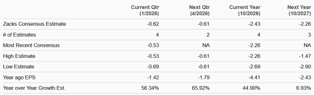 Bloom Energy vs. FuelCell Energy: Which Hydrogen Fuel Stock Leads? image 0