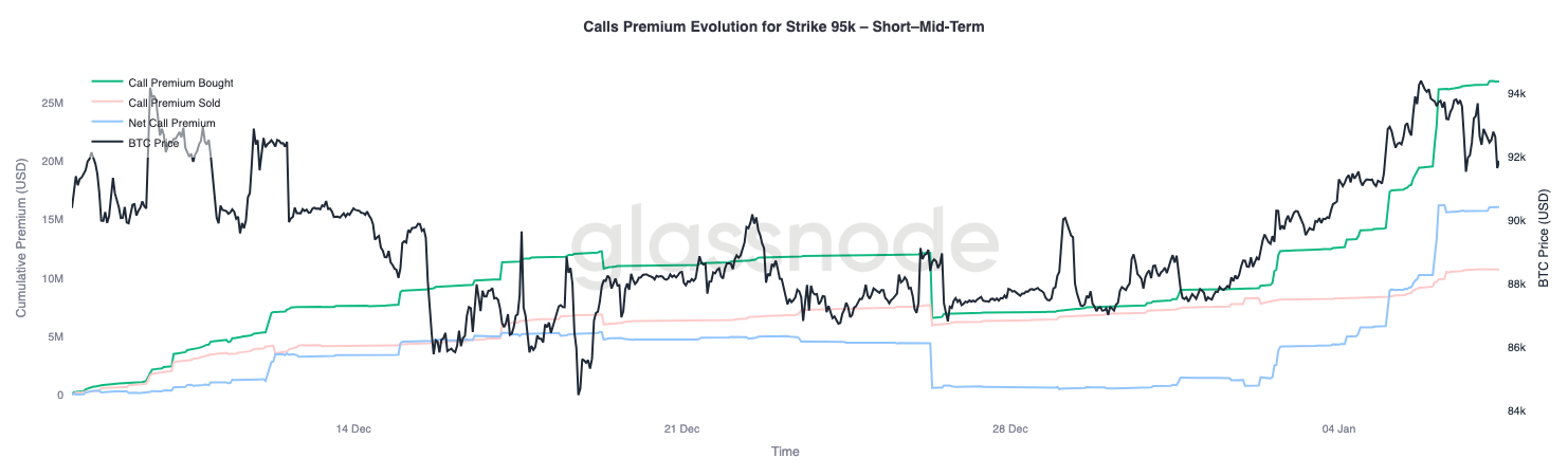 Limpiando el terreno image 12