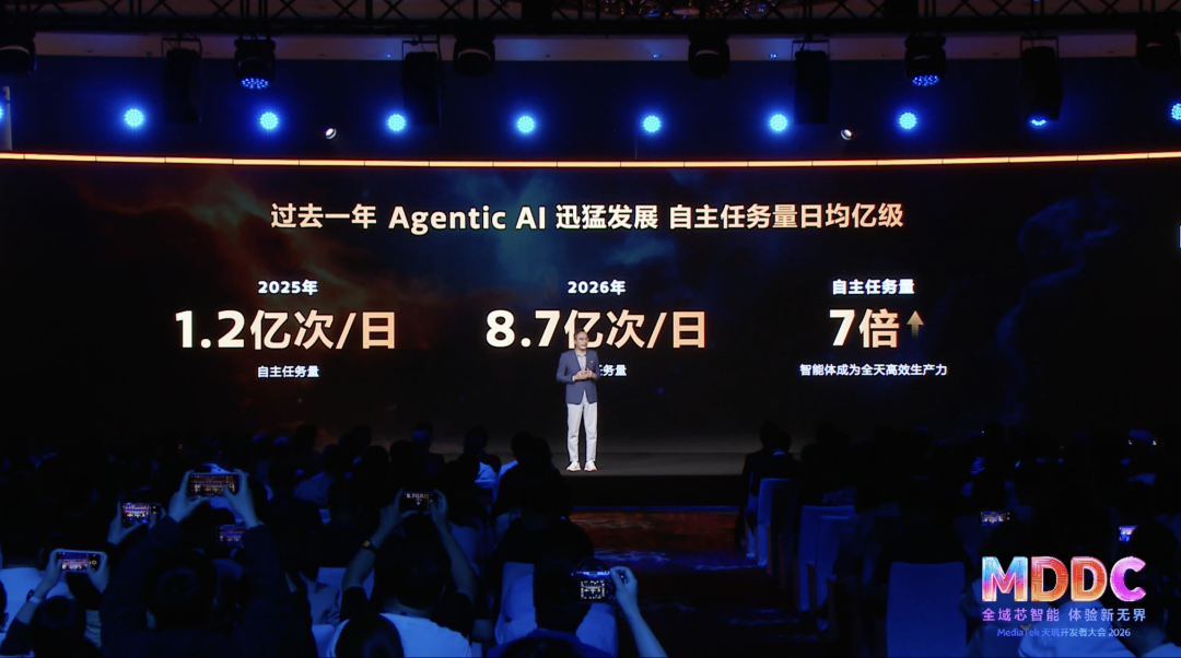 手机的智能体AI,正在因为天玑全面跃升