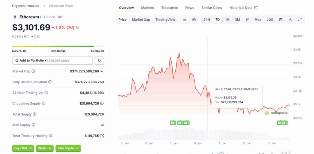 Ethereum and Pepe Hold Steady, but BlockDAG Eyes Massive 1000x Profits After February Listing  image 1