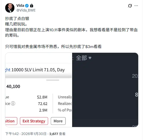 Il fondatore di Formula News, Vida: ho già acquistato silver ai minimi, personalmente credo che silver stia seguendo lo scenario del 10.11