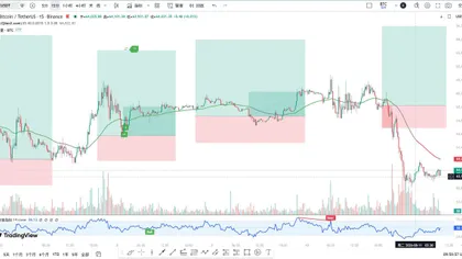 贝莱德狂买1340枚BTC,散户却恐慌割肉,谁在接盘?(08月11日)