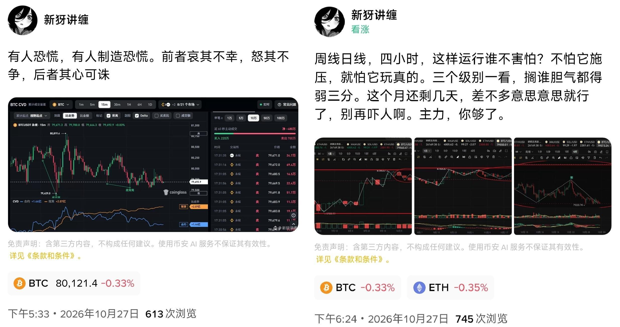 Xin Ya analysiert den Trend: Bitcoin nach dem 27. Oktober, Erholung image 4