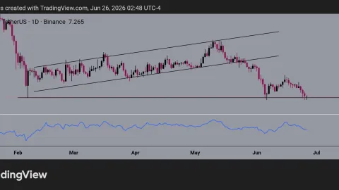 Chainlink: Do ETF inflows and reserve growth hint at LINK’s recovery?