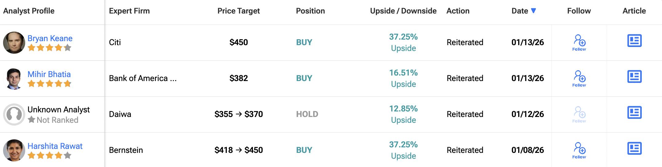 Visa Stock (V) Gets a Lifeline after Tapping BVNK to Power Stablecoin Payouts image 1